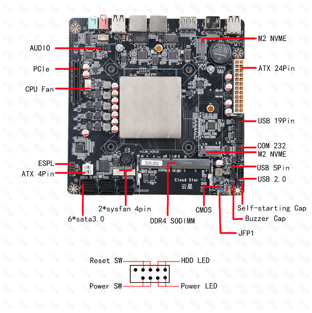 Материнская плата Intel N150 M – обзор и цена Mini Itx Dual 2.5G Nas Motherboard