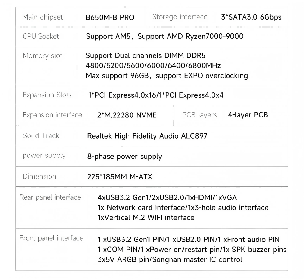 Материнская плата HUANANZHI B6 – обзор и цена X870E Atx Motherboard